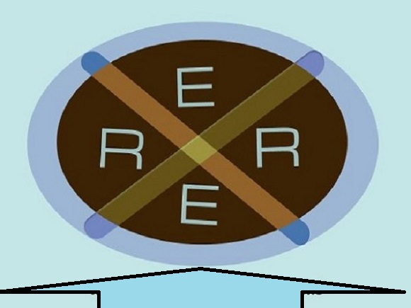 ERER Logo